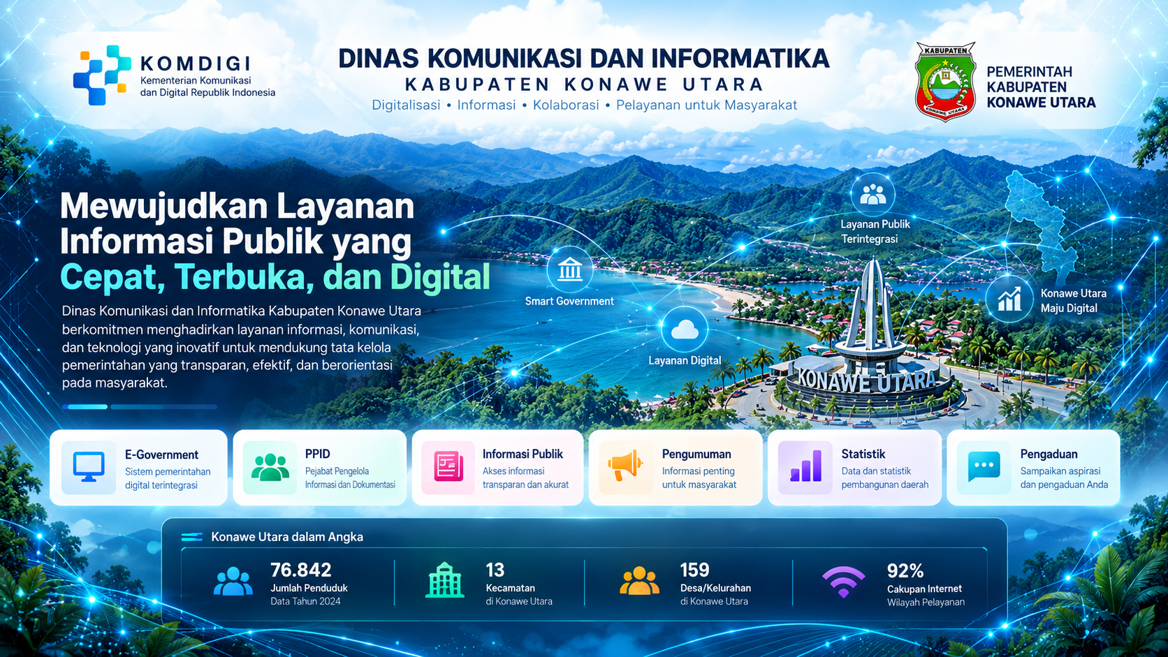DISKOMINFO